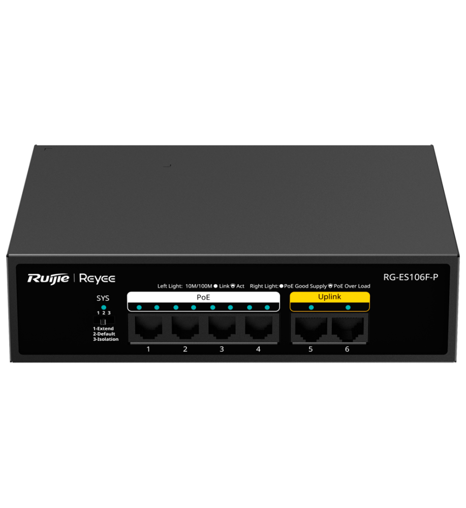 RG-ES106F-P