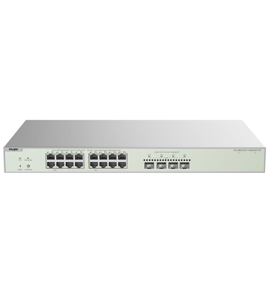 RG-NBS3300-16MG4XS-HP