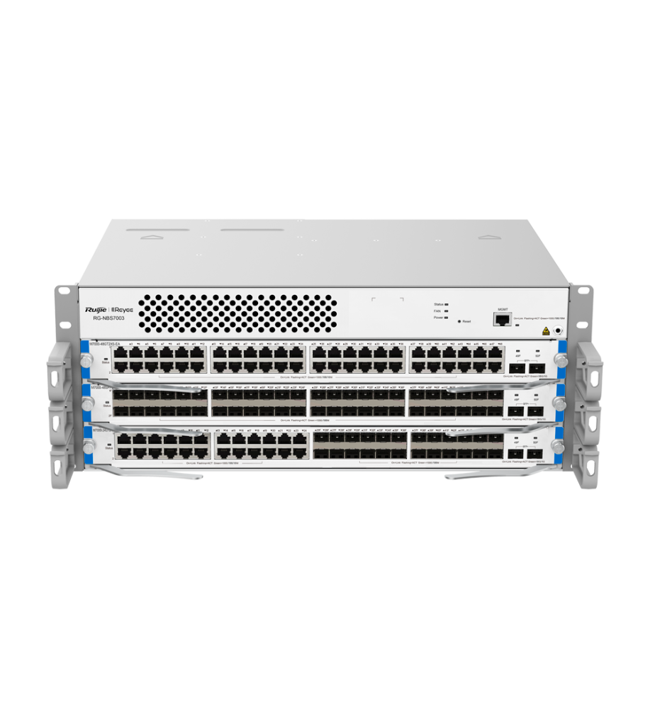 RG-NBS7003