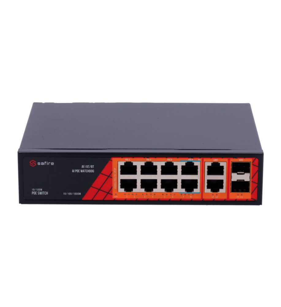 SF-SW1208HIPOE-GF-120
