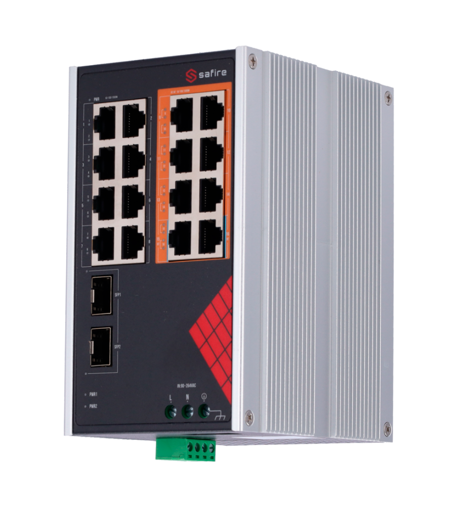 SF-SWI1808HIPOE-GF-AC-130-DIN