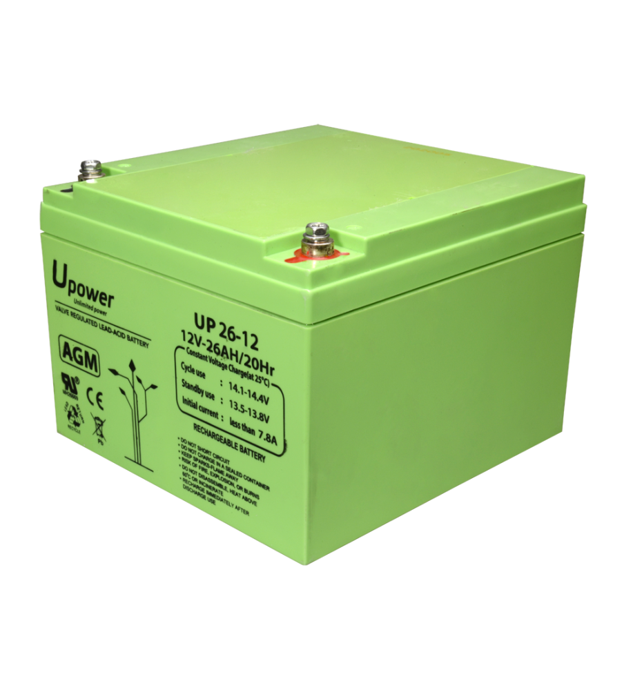 BATT-1226-U