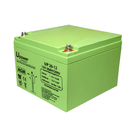 BATT-1226-U