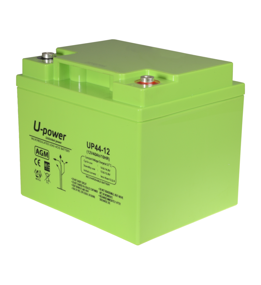 BATT-1244-U