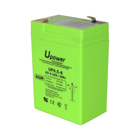 BATT-6045-U